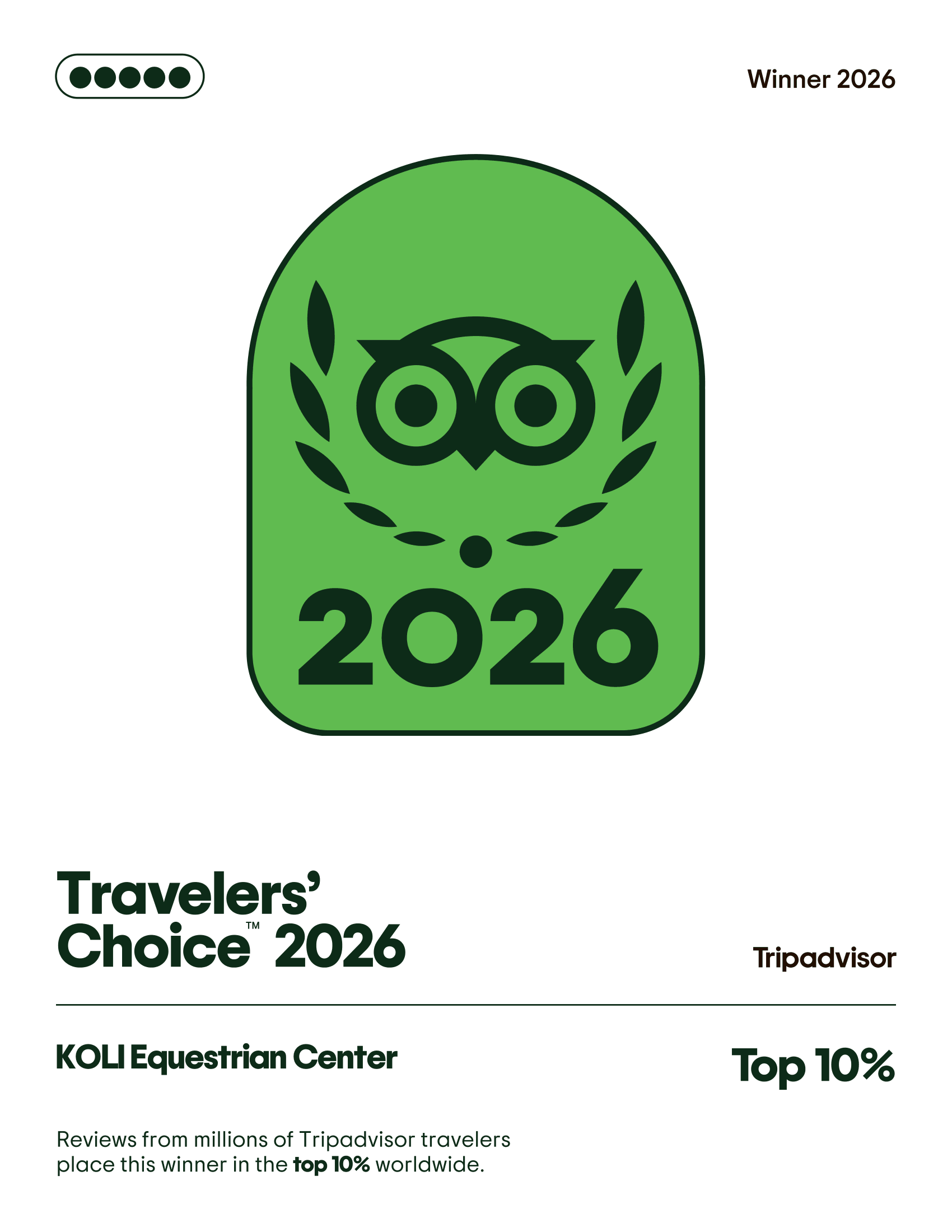 2026 Tripadvisor’s Travelers Choice Award Winner